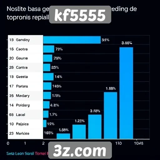 Estatísticas de jogadores no kf5555 surpreendem